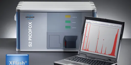 Pigment analysis (XRF, FTIR)